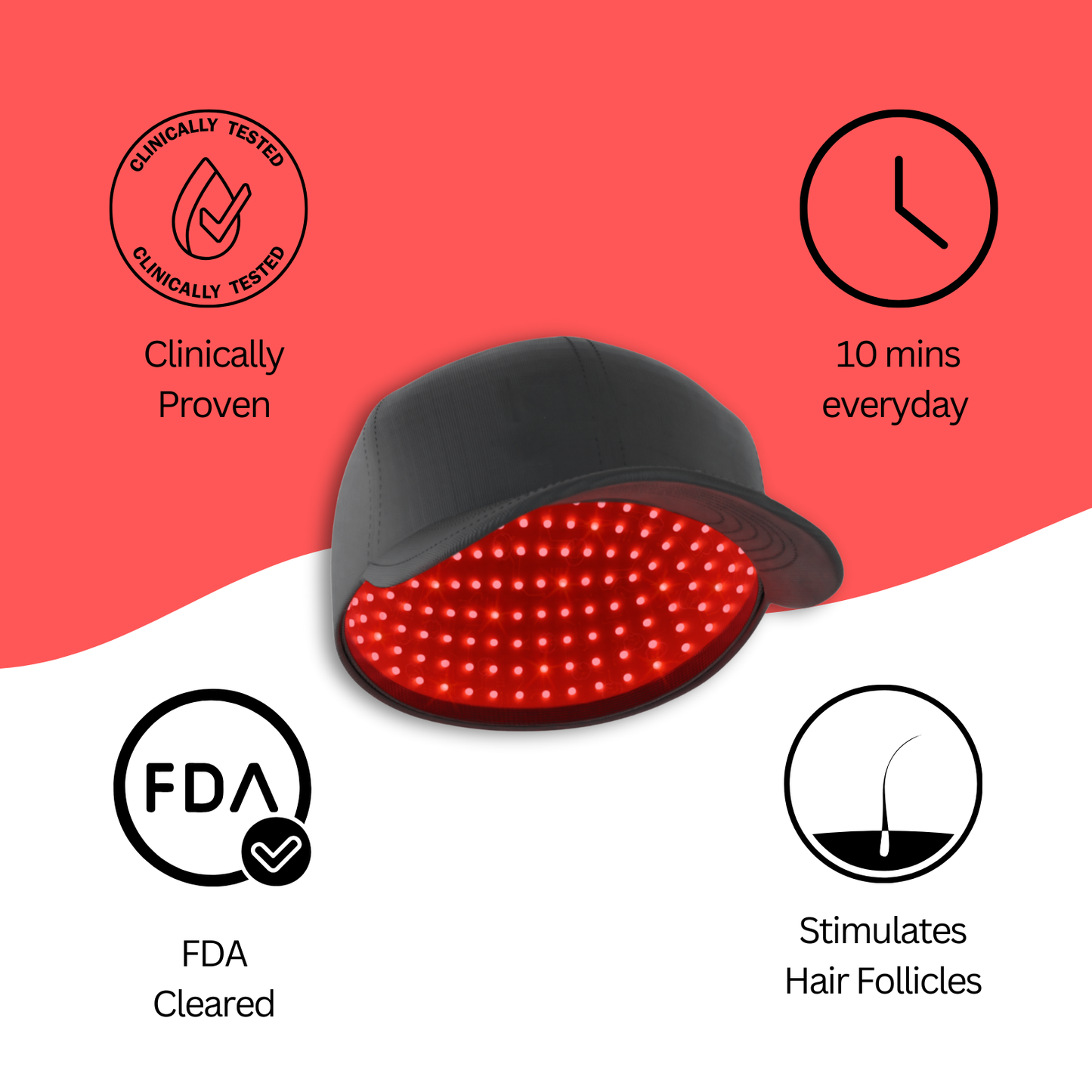 reGrow X™ - Patented Red Light Therapy Cap