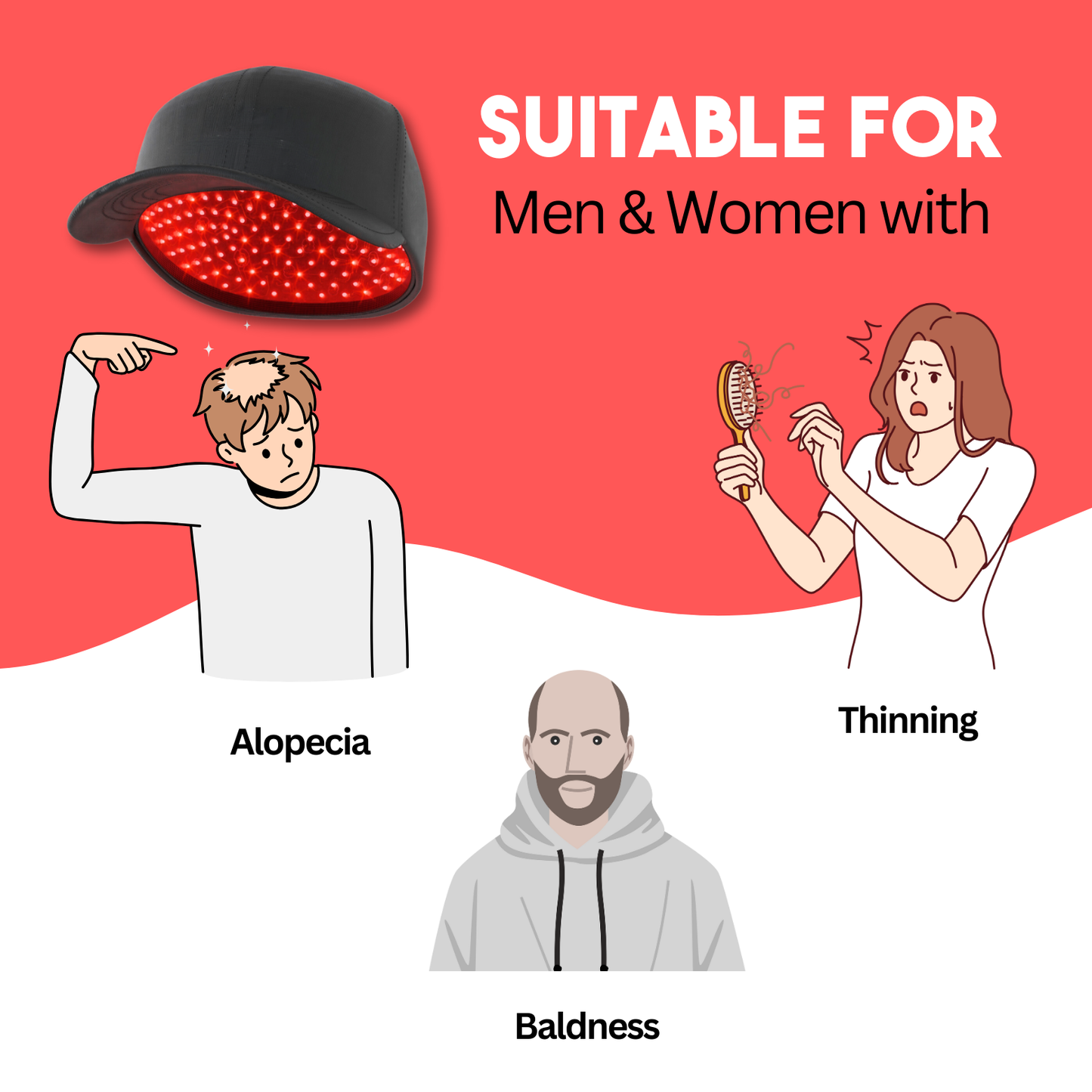 reGrow X™ - Patented Red Light Therapy Cap