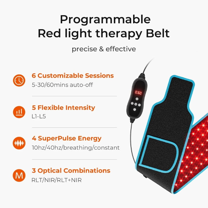 ReLieve™ – Patented Red Light Therapy Belt