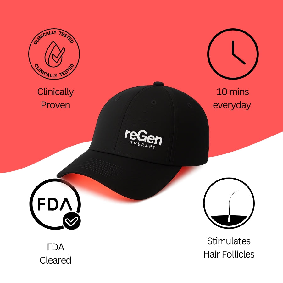 reGrow X™ - Patented Red Light Therapy Cap