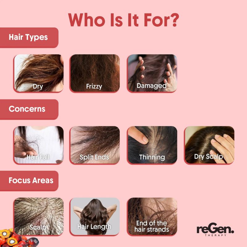 ReGen Batana Hair Oil