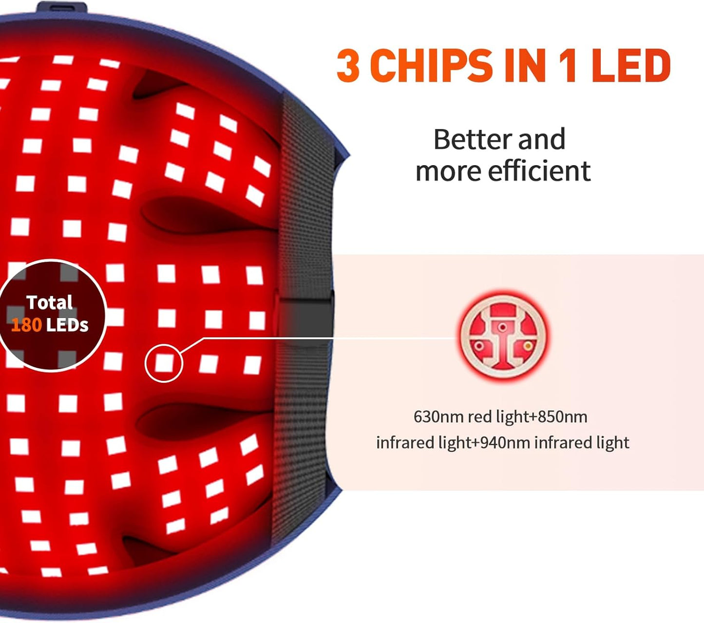 reGrow X™ - Patented Red Light Therapy Cap
