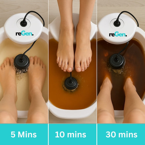 Regen Detoxis™ Detox Foot Bath – Deep Foot Detox Cleanse, Circulation & Pain Relief, Stress Reduction & Better Sleep